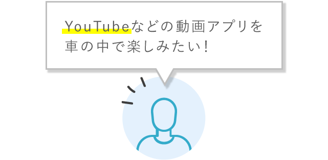 Youtubeやカーナビアプリが純正ナビで見れるiphoneミラーリングキット