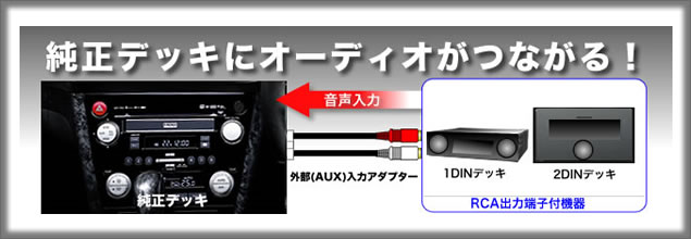 ��������(AUX)�����ץ���