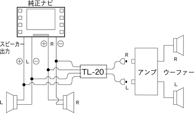 ����դ���