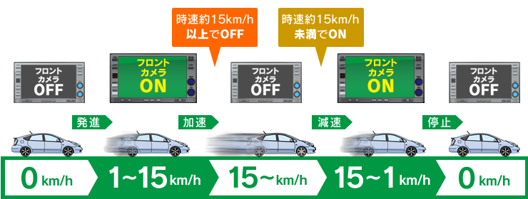 ��®Ϣư��ǽ���