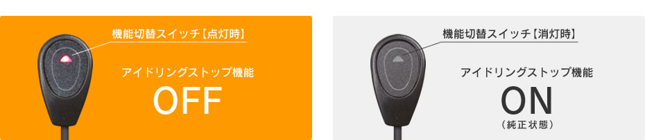 �⡼�����ؤǽ������֤ˡ�