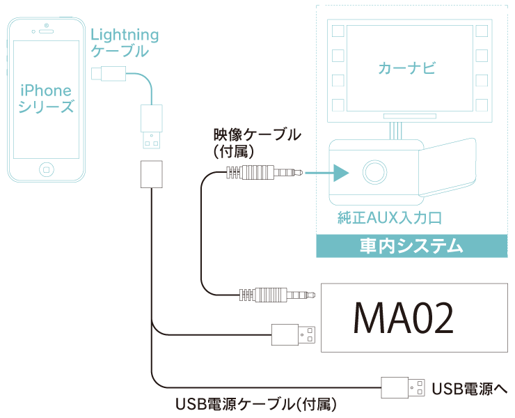 ����դ���