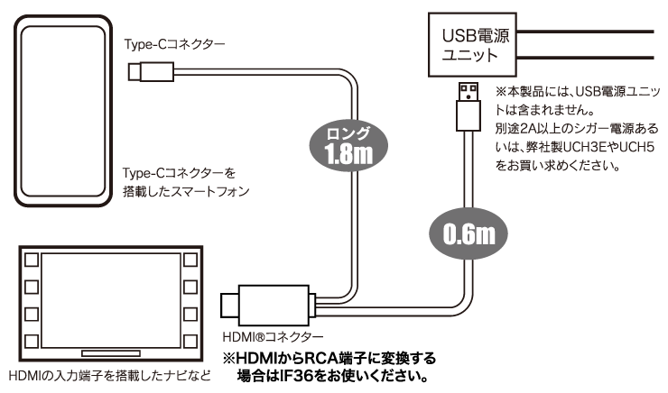 ����դ���