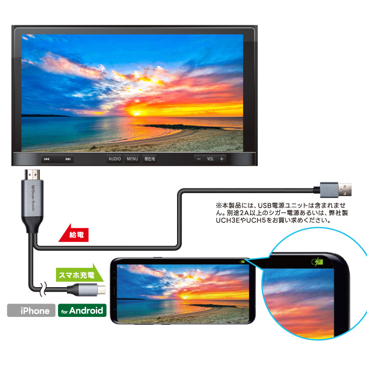 ���ޥۤν��Ť��ǽ