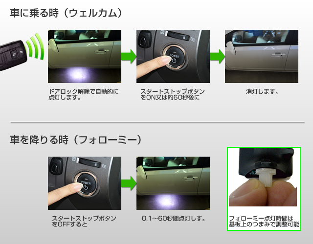 ư������